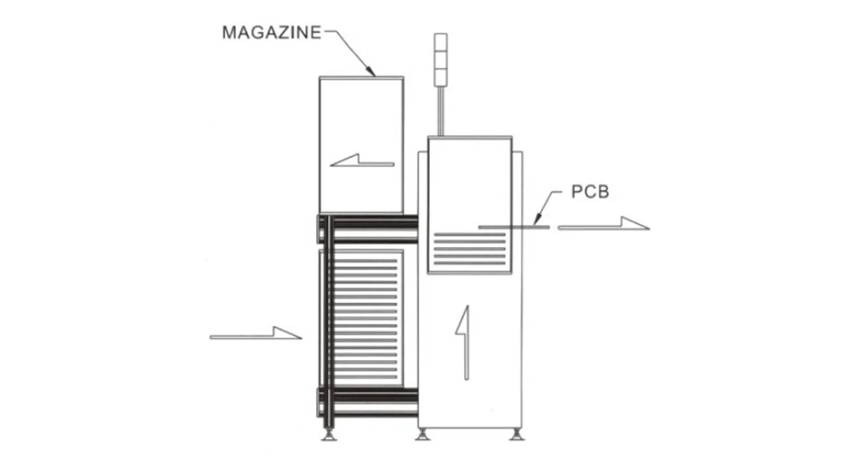 Compact-PCB-Loader-Schematic-diagram Compact-PCB-Loader-Schematic-diagram